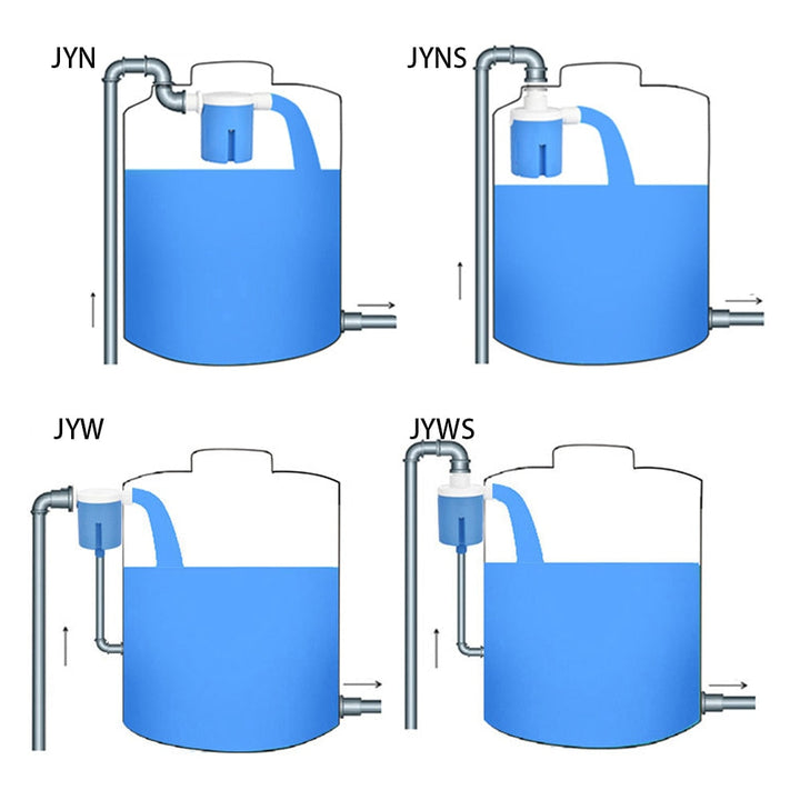 Automatic Water Control Valve for Overflow-Free Filling