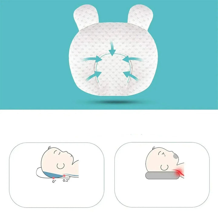 Baby Pillow for Sleeping Support and Comfort – Ergonomic Design