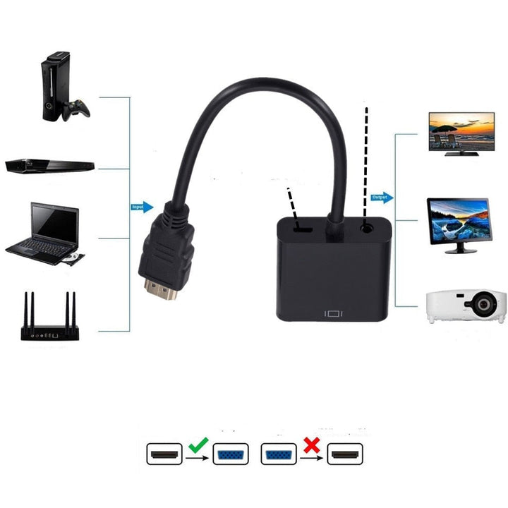 Universal HDMI to VGA converter for monitors