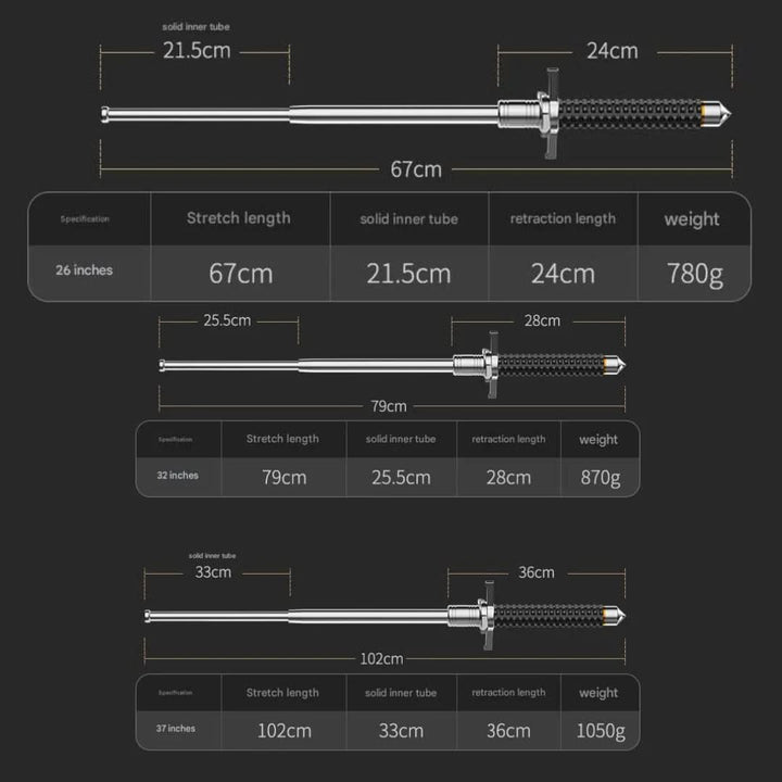 Adjustable Turstav for Stability and Security on All Surface
