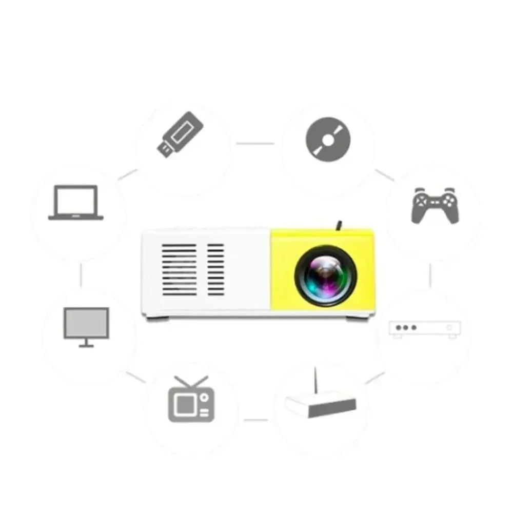 Compact Portable Projector for Home Theater Experiences