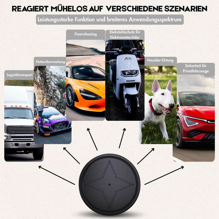 Smart GPS Tracker for Real-Time Location Tracking