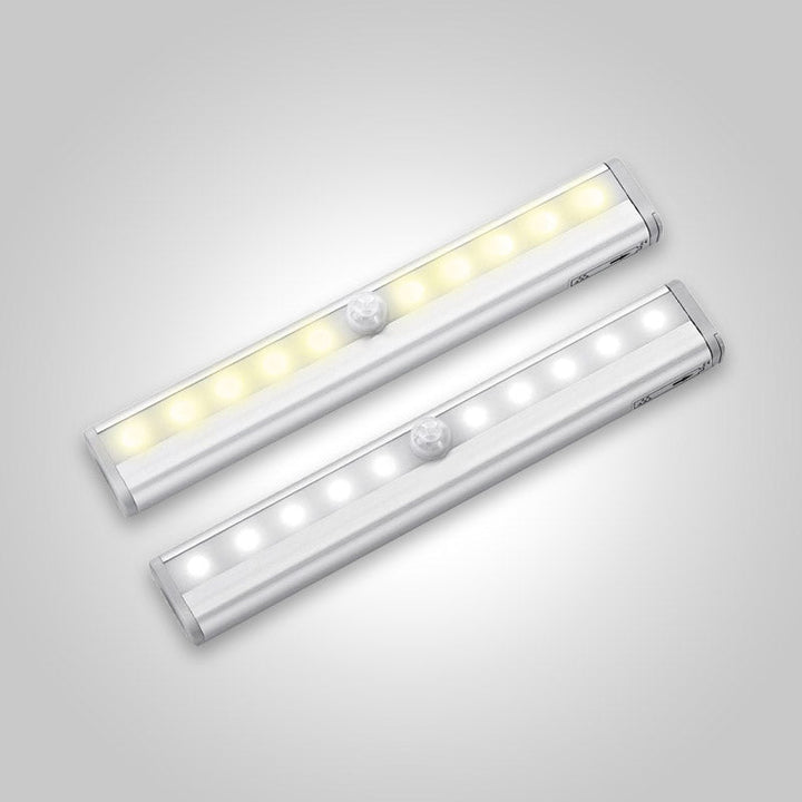 Smart Rechargeable Motion Sensor Lamp for Easier Everyday Life
