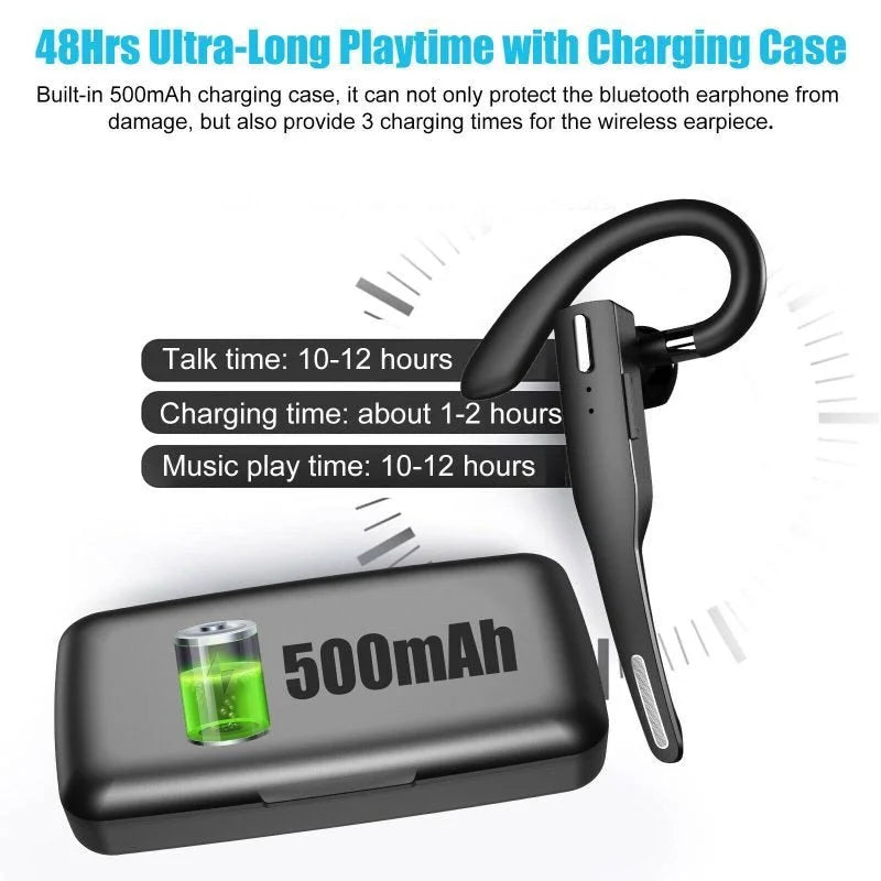 Wireless Bluetooth 5.1 Headset with Noise Cancellation
