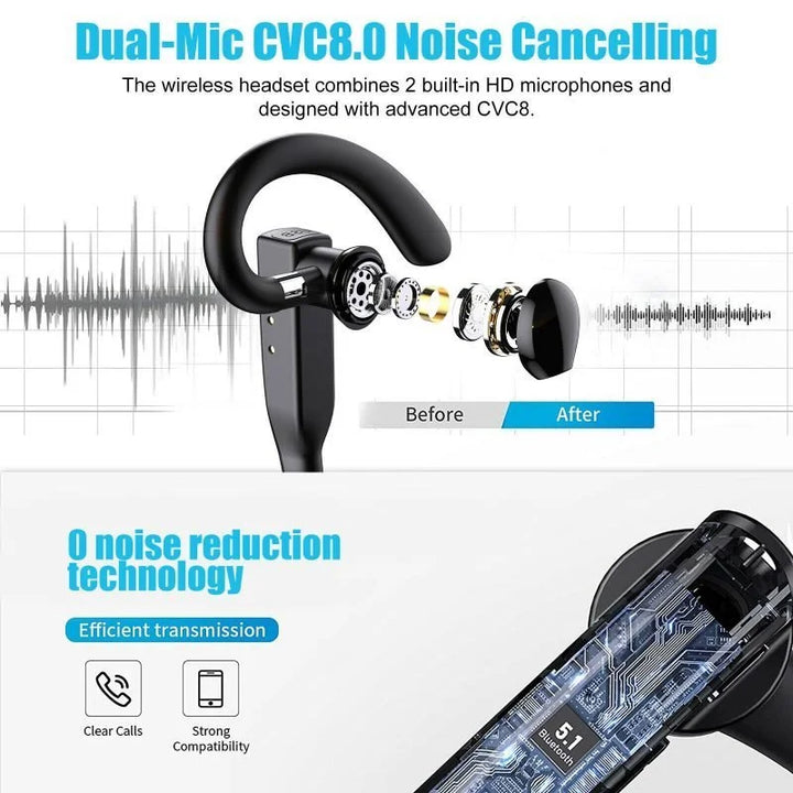 Wireless Bluetooth 5.1 Headset with Noise Cancellation