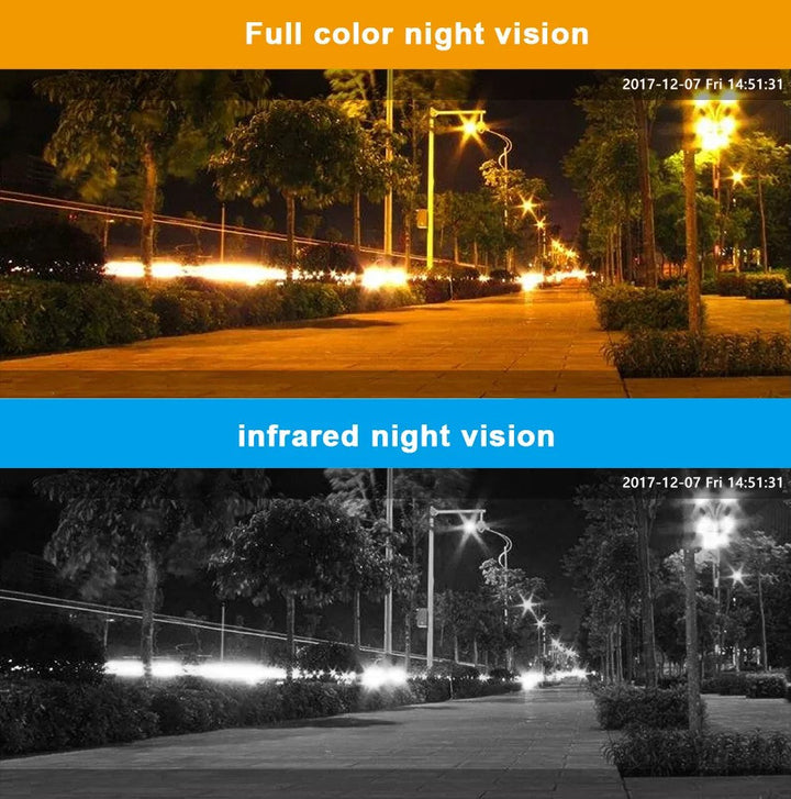 Wireless Outdoor Surveillance Camera 360°