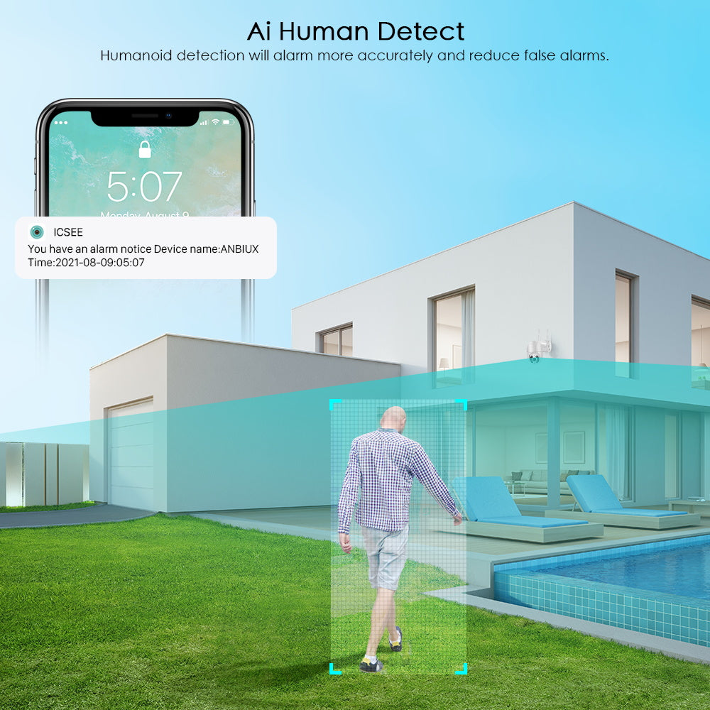 Wireless Outdoor Surveillance Camera 360°