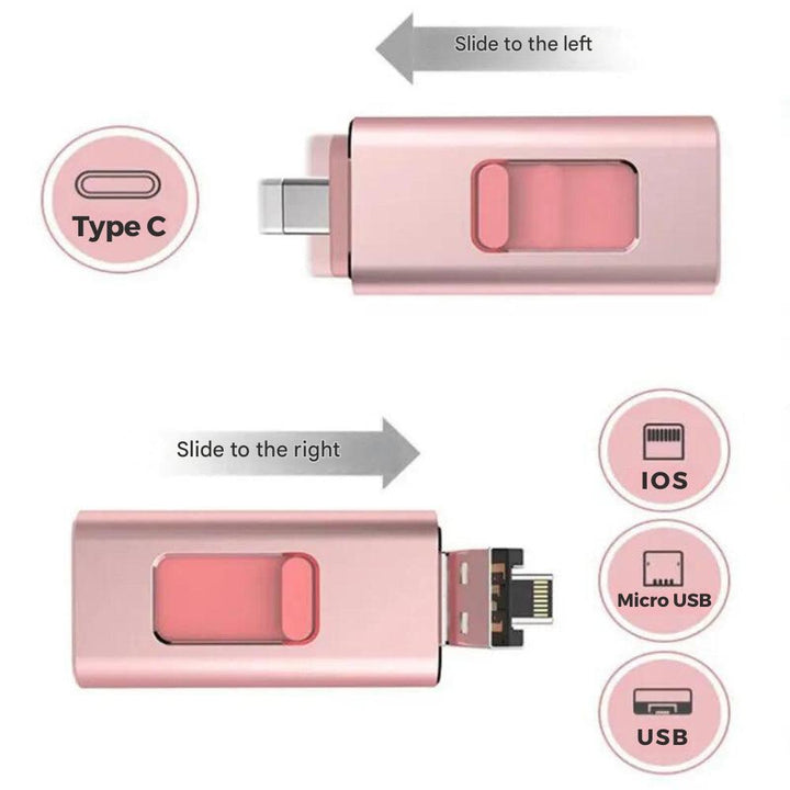 Universal 4-in-1 Flashdrive for Quick Filoverföring