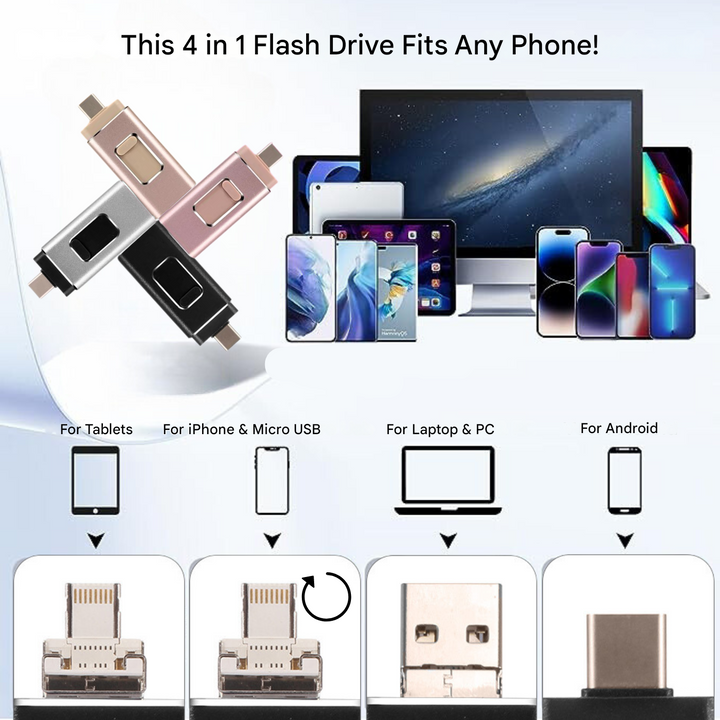 Universal 4-in-1 Flashdrive for Quick Filoverföring