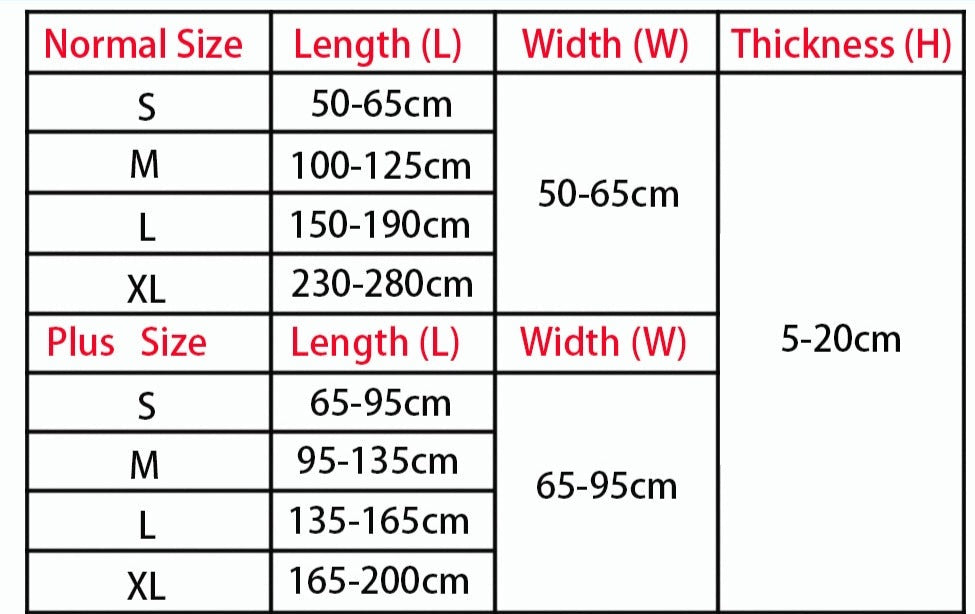 Waterproof and elasticated couch feature for pillow safeguard